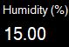 Humidity (%)